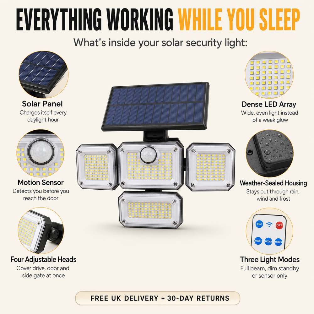 Solar Bewegingssensor Buitenlamp - Licht rond je huis, zonder één kabel