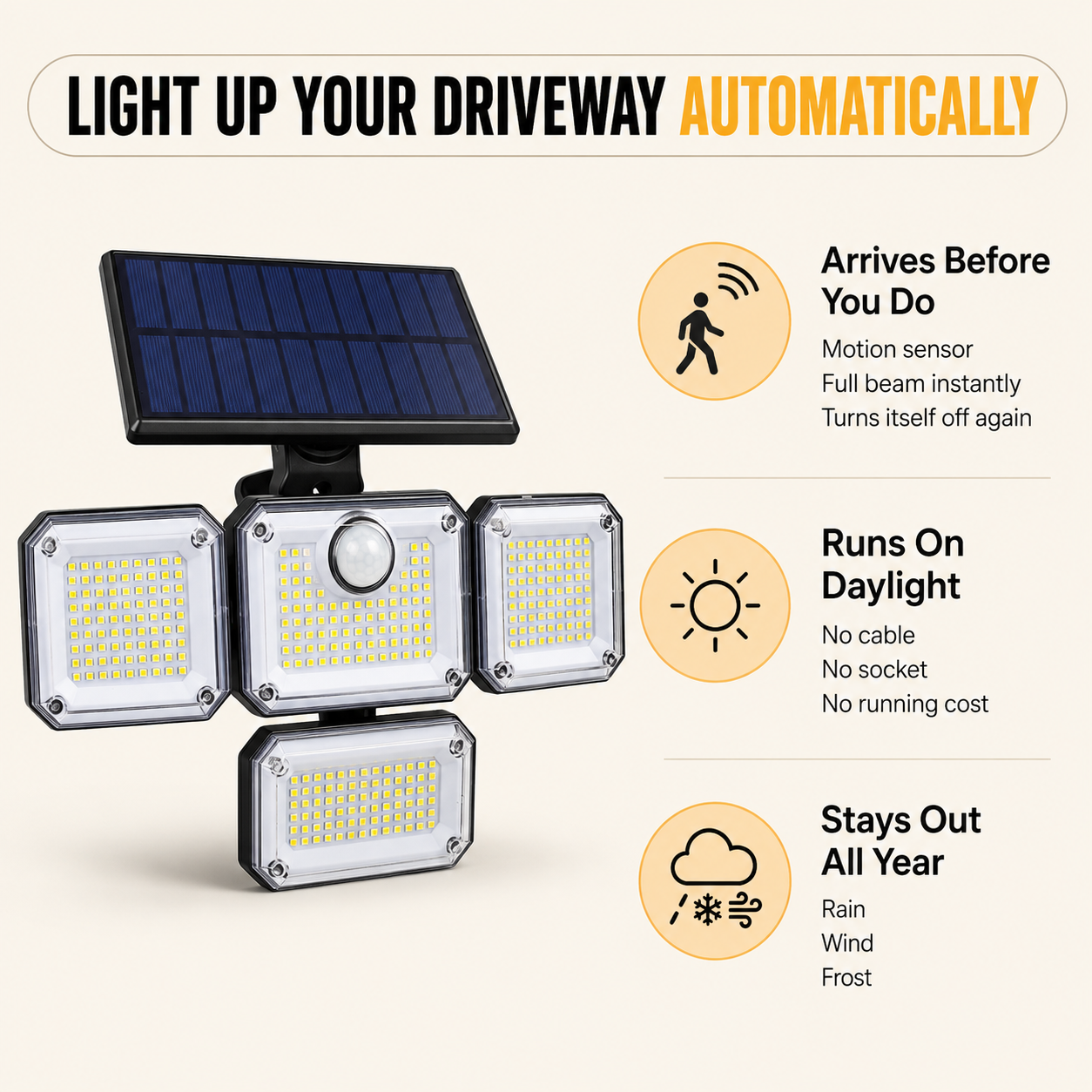 Solar Bewegingssensor Buitenlamp - Licht rond je huis, zonder één kabel