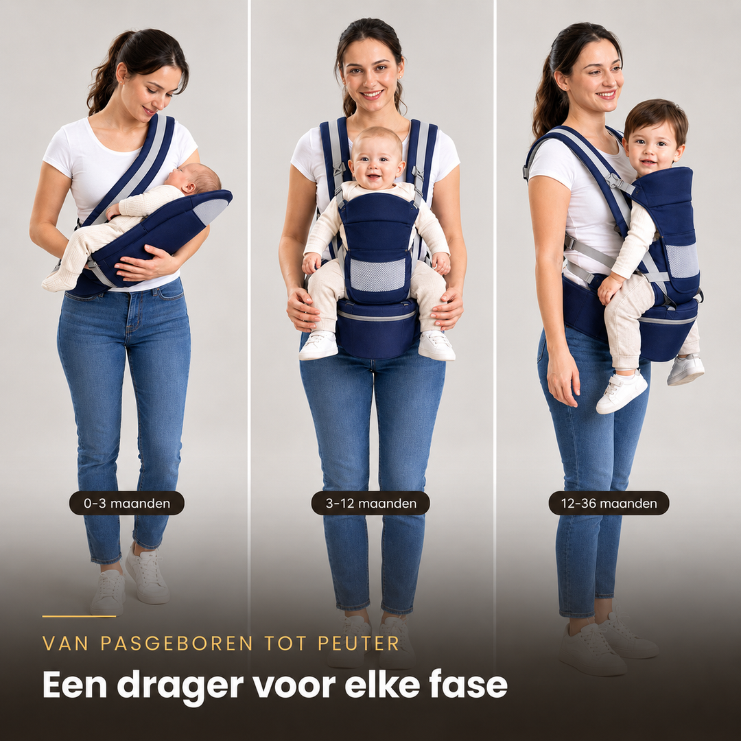 Babydrager 6-in-1 – Houd je baby dichtbij, je handen vrij en je rug ontlast