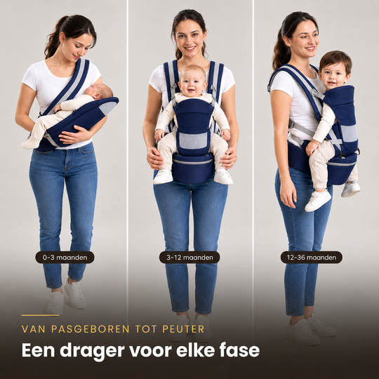 Babydrager 6-in-1 – Houd je baby dichtbij, je handen vrij en je rug ontlast
