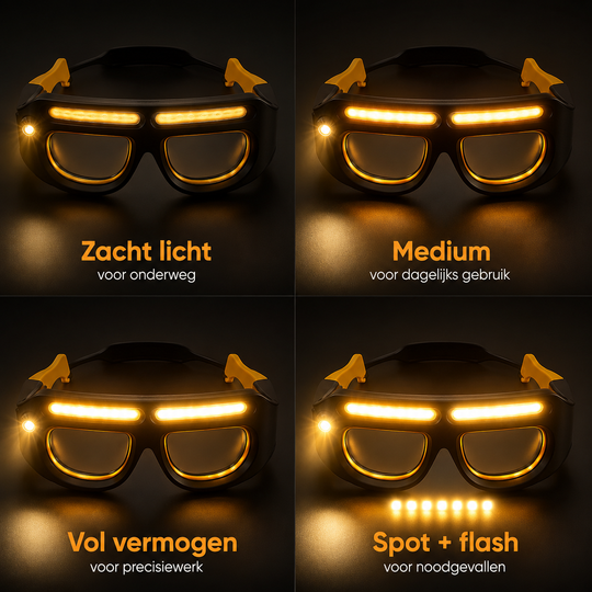 LED Veiligheidsbril - Altijd licht precies waar jij kijkt
