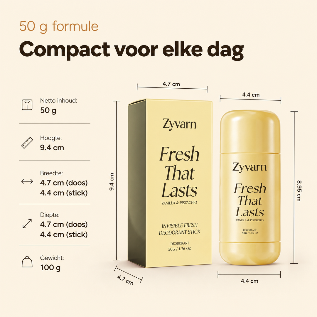 Fresh That Lasts - Voor zichtbaar frissere en egalere oksels