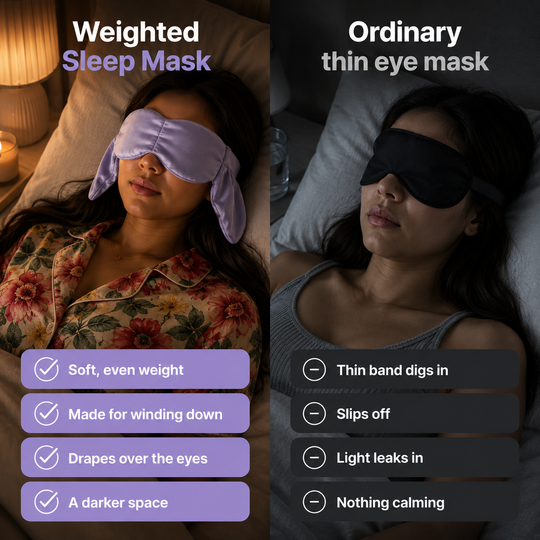 Weighted Sleep Mask – Gentle Weight and Darkness to Help You Unwind