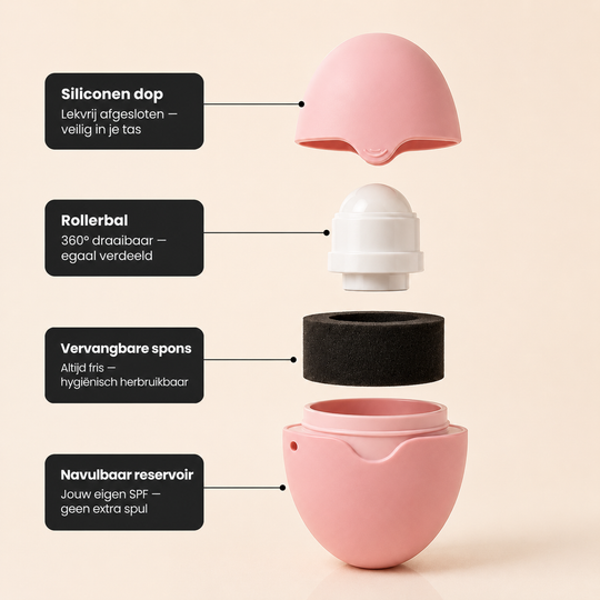 Navulbare zonnebrand roller – Smeer sneller, schoner en zonder geknoei