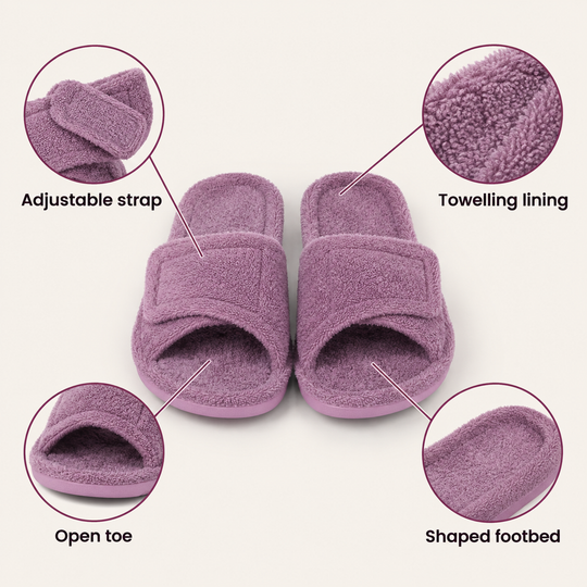 ArchEase Slides - what is in the box
