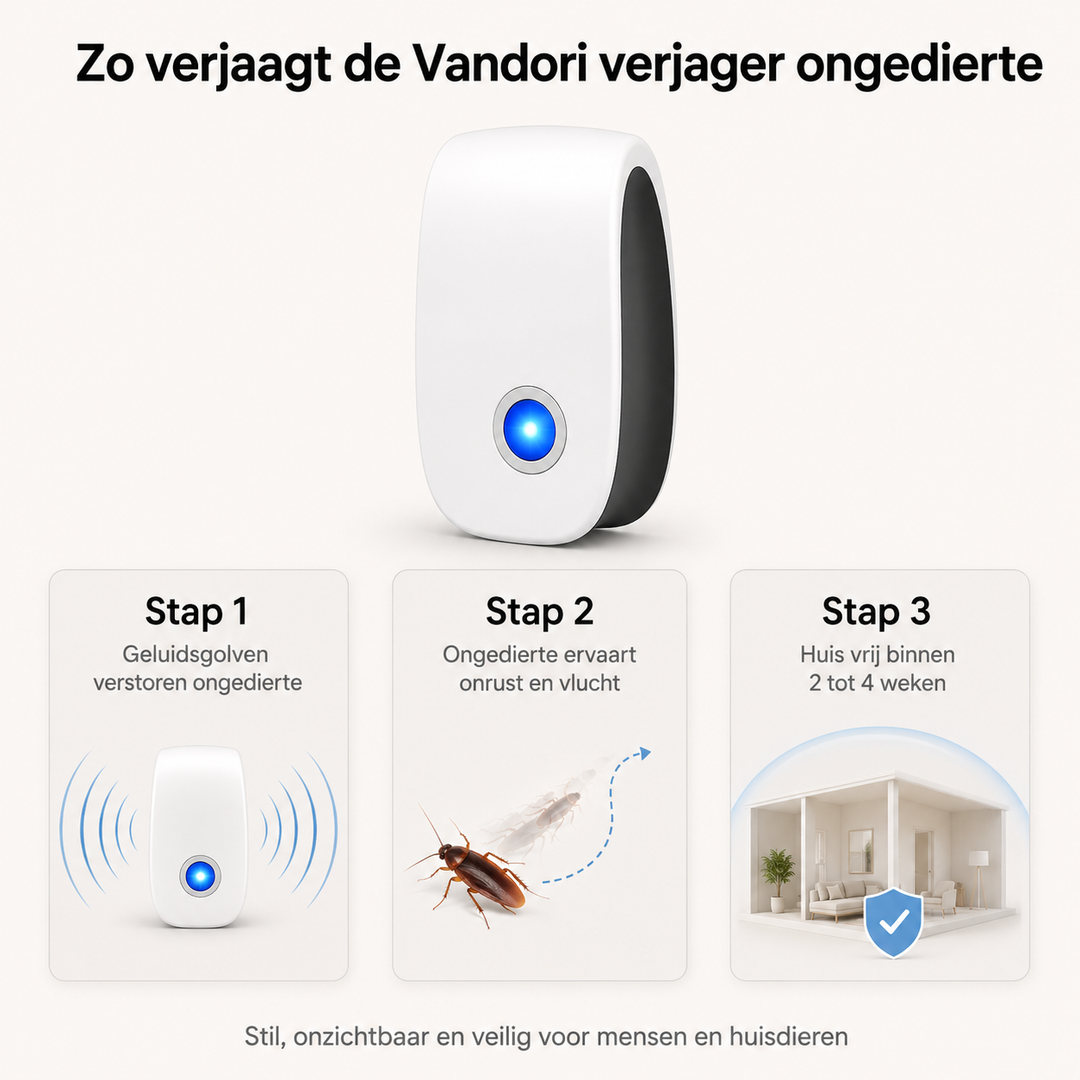 Ultrasone Ongedierte Verjager – Eindelijk rust in huis, zonder gif of vallen