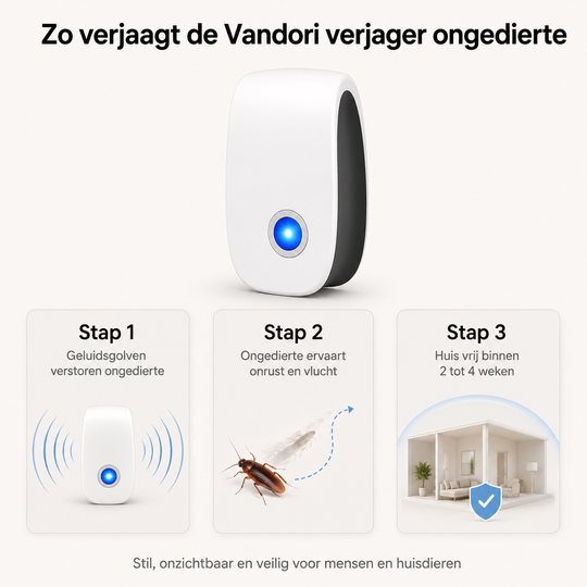 Ultrasone Ongedierte Verjager – Eindelijk rust in huis, zonder gif of vallen