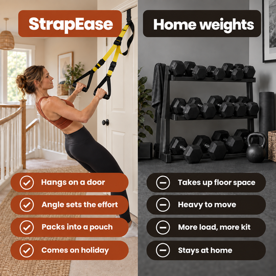 StrapEase compared with home weights